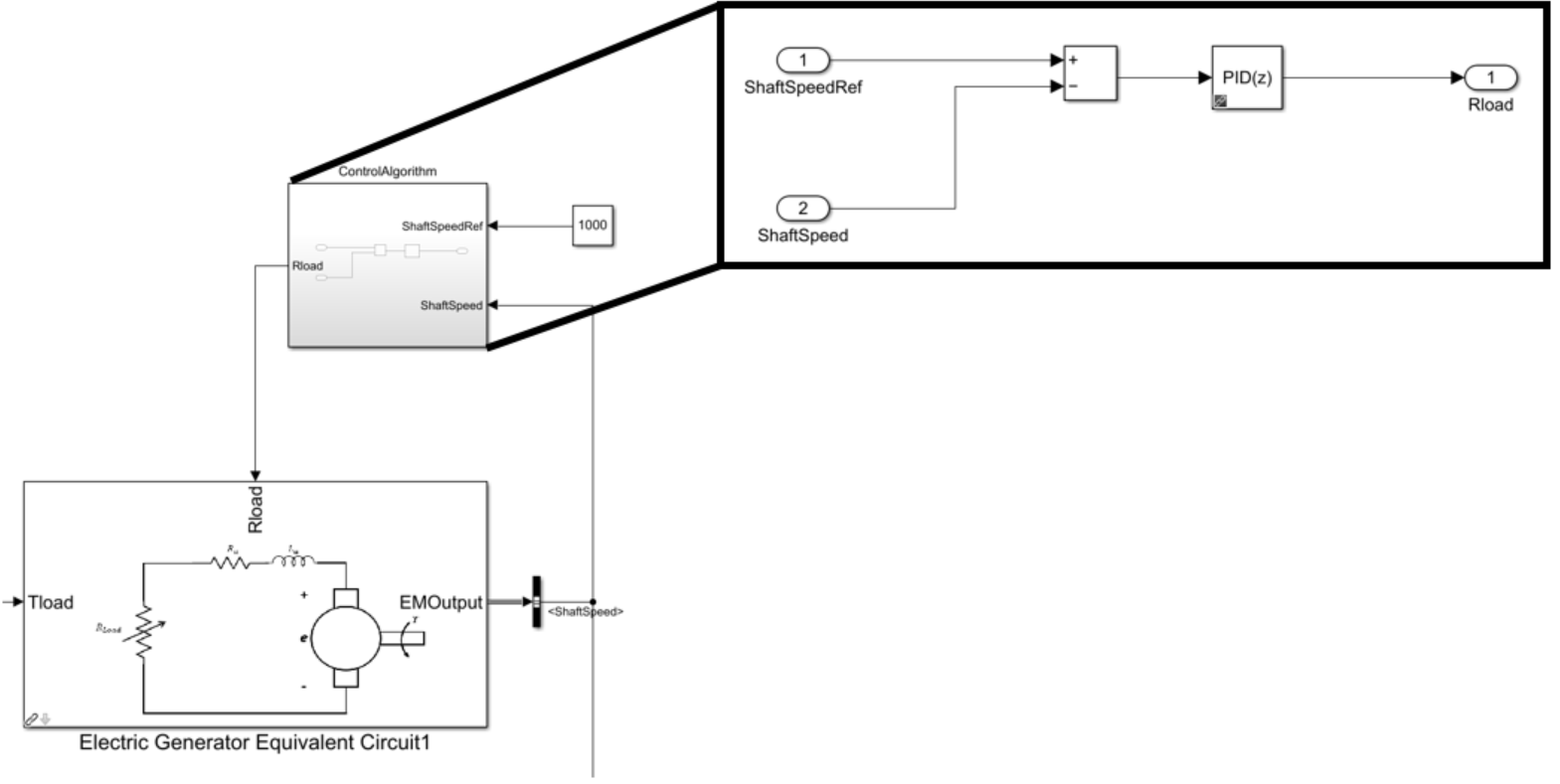../_images/GeneratorSpeedControl.png