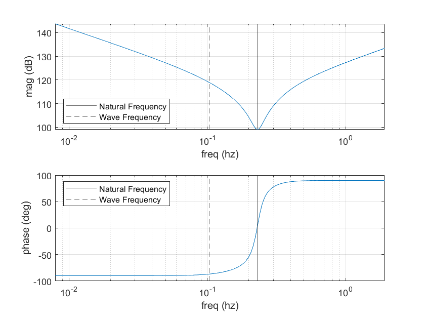 ../_images/impedance.png