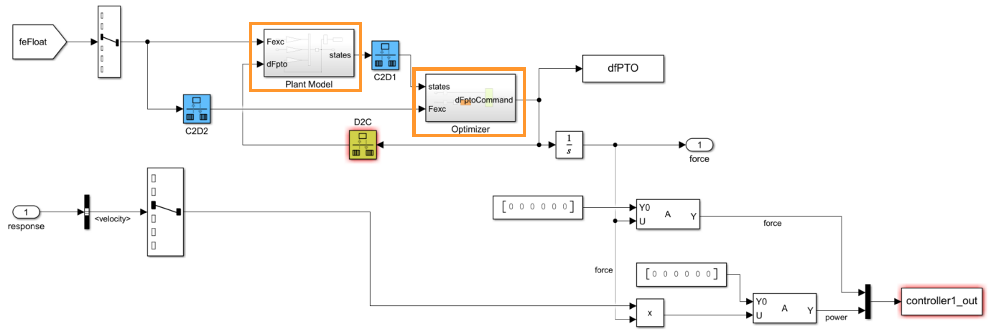 ../_images/mpcSimulink.png